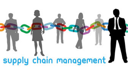 supply-chain-management.